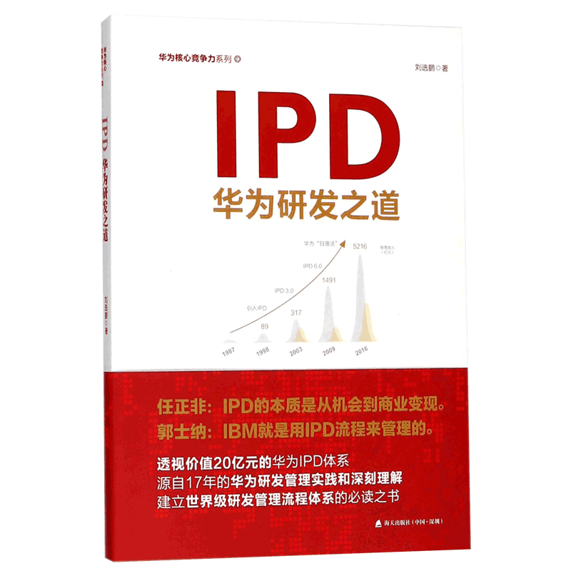 IPD(华为研发之道)/华为核心竞争力系列 刘选鹏 著 华为前研发总监17年的经验总结 揭秘世界一流的IPD研发管理流程和业务运作体系