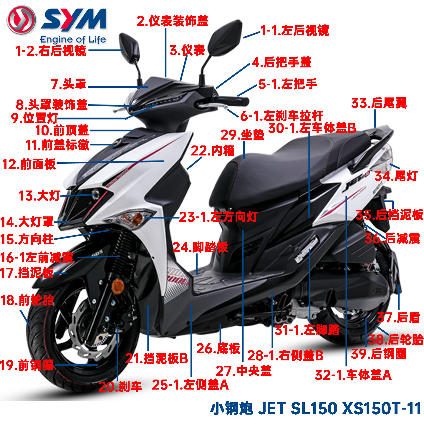 SYM 三阳机车 JET SL150 XS150T-11车架 全车外壳 面板 大灯 边条