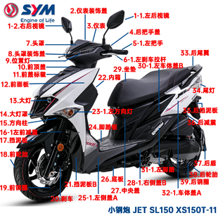 SYM 三阳机车 JET SL150 XS150T-11车架 全车外壳 面板 大灯 边条