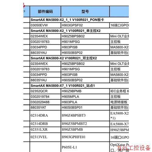 议价直拍不发:议价!MA5800-X2,配置一:MPSG双主控加PISB交流