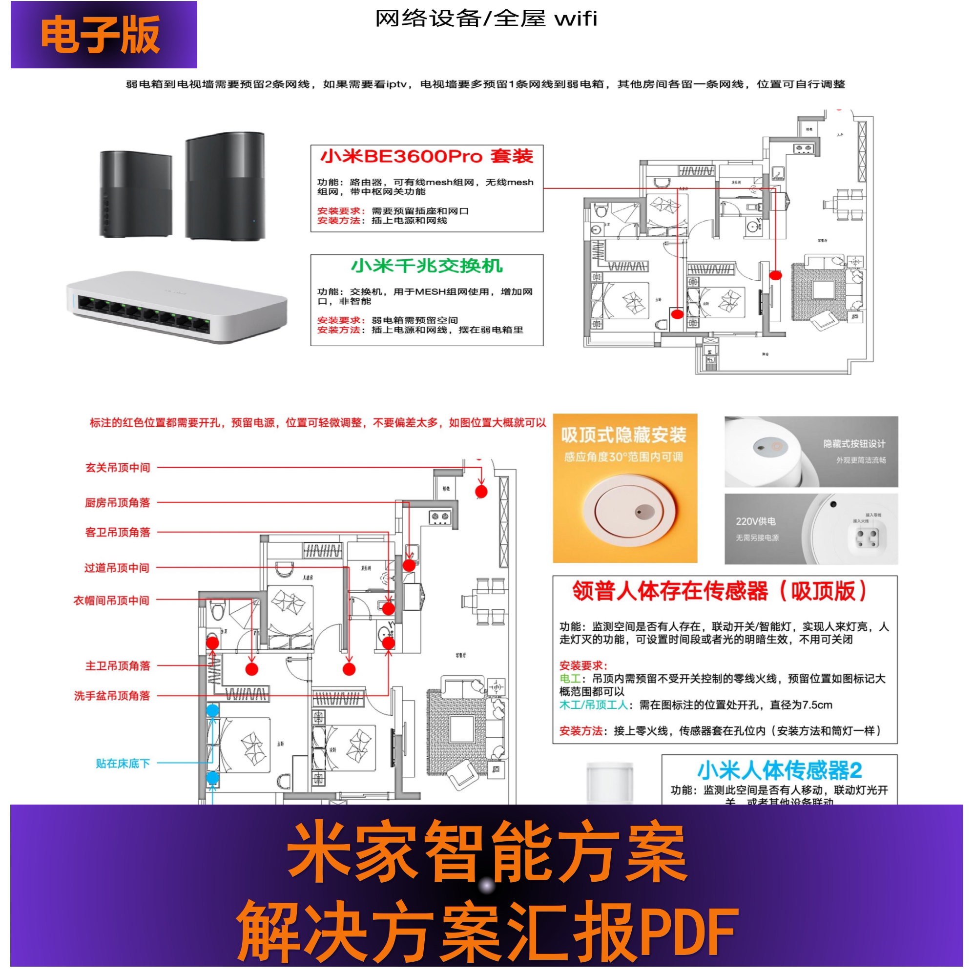 米家智能方案解决方案汇报PDF