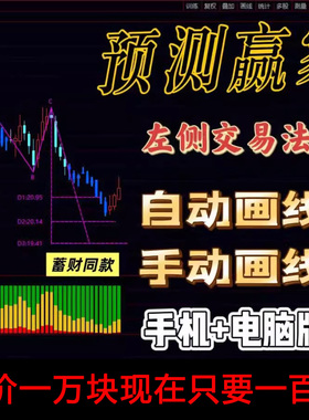 预测蓄财画线指标波浪趋势提示压力支撑买卖点通达信左侧交易同款