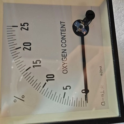 OXYGEN CONTENT BC96 4..20mA 开度表