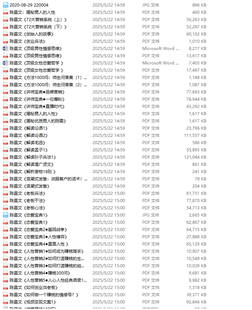 陈昌文全套电子书资料包含揭秘人性72大营销系统，恋爱秘籍电子书