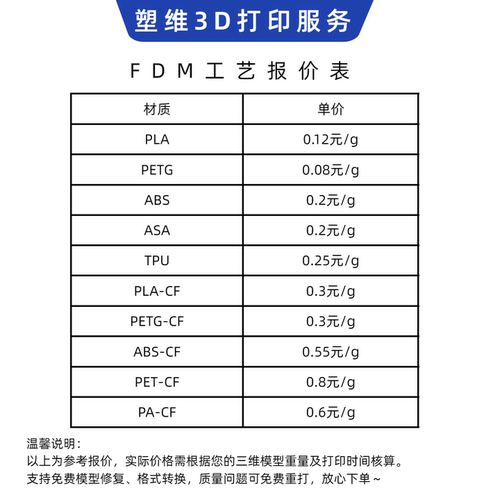 3D打印代工打样ABS尼龙碳纤维等