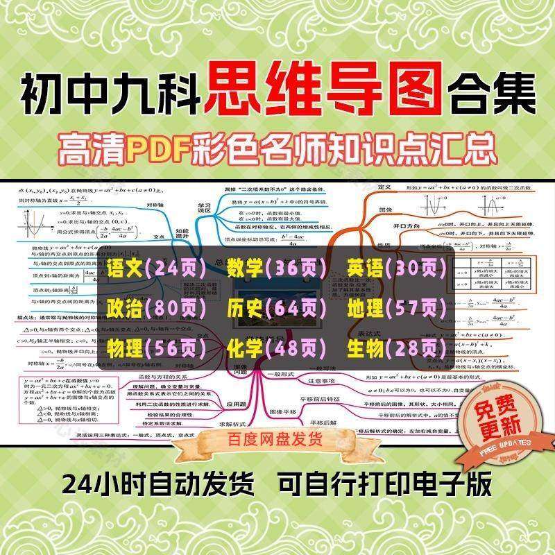 初中全九科英语文数学历史地理政治生物理化学思维导图高清电子版,商务/设计服务,设计素材/源文件,淘宝优惠券,粉丝福利购,淘宝优惠卷