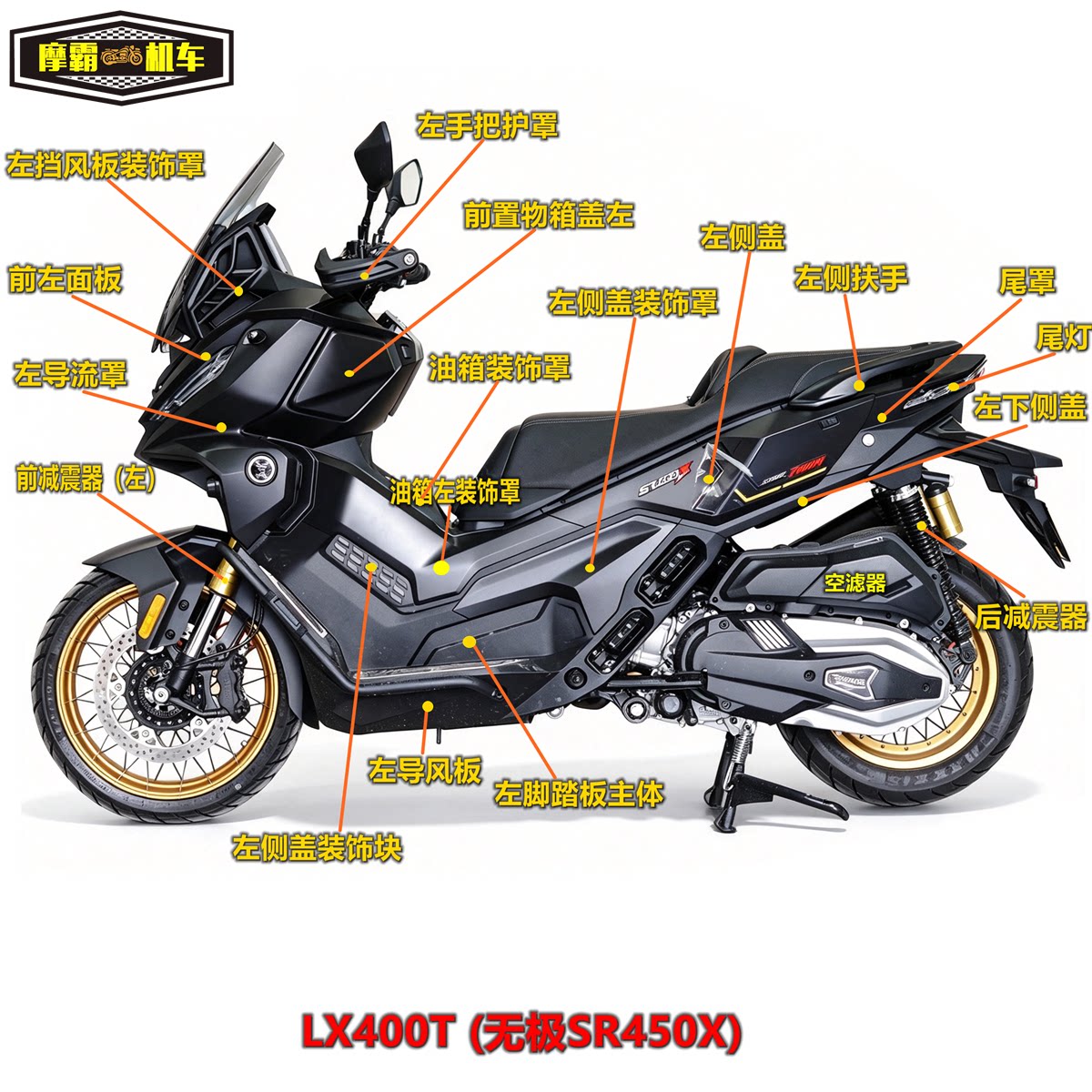 隆鑫LX400T无极SR450X前后挡泥板手把护罩前面板导流罩摩托车外壳