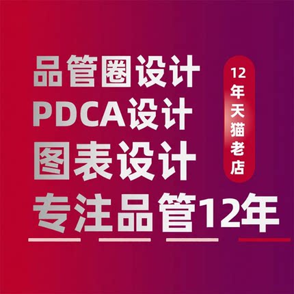 品管圈护理科普视频动画图文圈徽hfmeaRCA课达型QFD品管圈PPT设计
