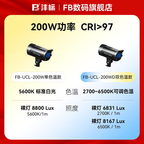 沣标直播间摄影灯室内外影棚大功率太阳灯LED常亮补光灯 聚光灯