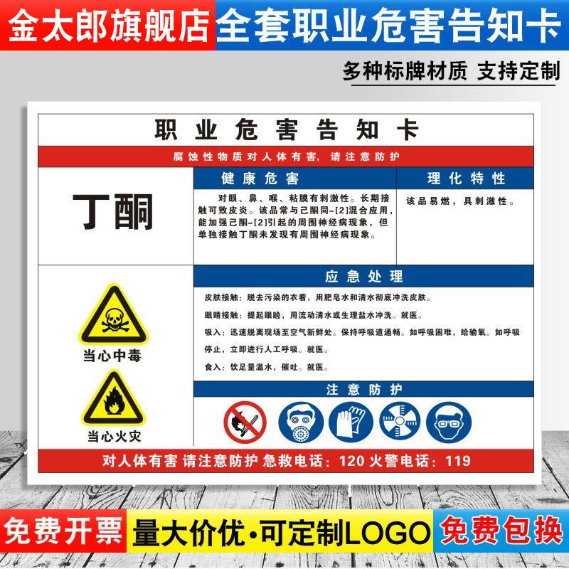 当心中毒消防安全车间职业病危害