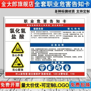 氯化氢盐酸职业病危害告知牌卡卫生当心中毒消防安全周知危险废物化学品车间标识提示警示标志定制GZD167
