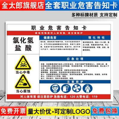 当心中毒消防安全车间职业病危害