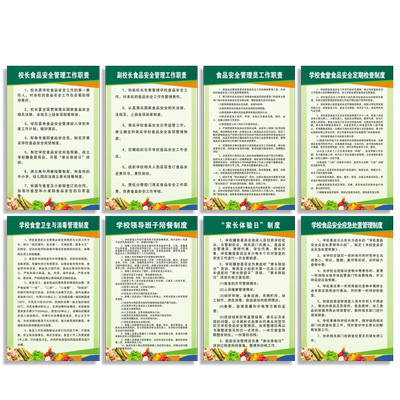 食堂校园培训餐饮卫生检查制度牌