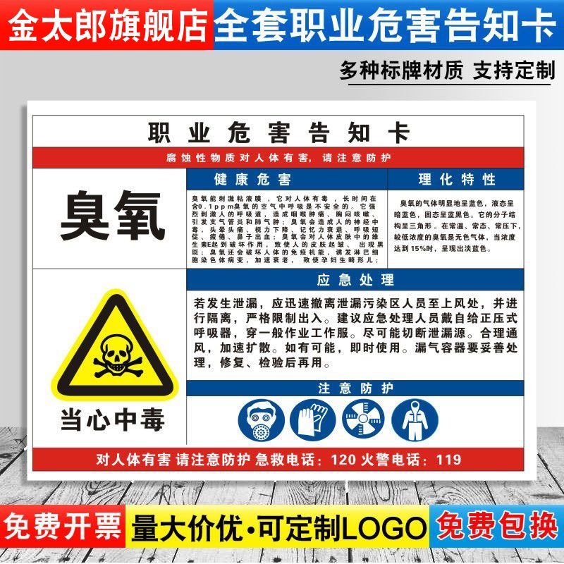 当心中毒消防安全职业病危害定制