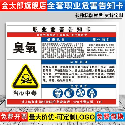 当心中毒消防安全职业病危害定制