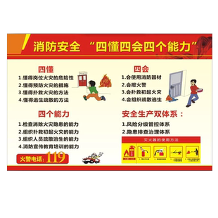 消防安全四懂四会四个能力三提示新三懂四会一懂三会管理制度牌车间企业工厂安全生产标识牌贴纸宣传标语定制