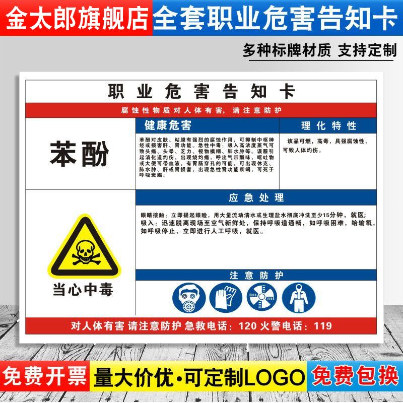 当心中毒消防安全职业病危害定制