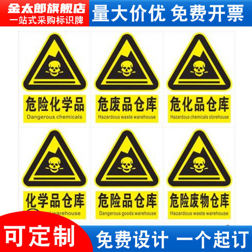 危险化学品仓库警示标识牌铝板