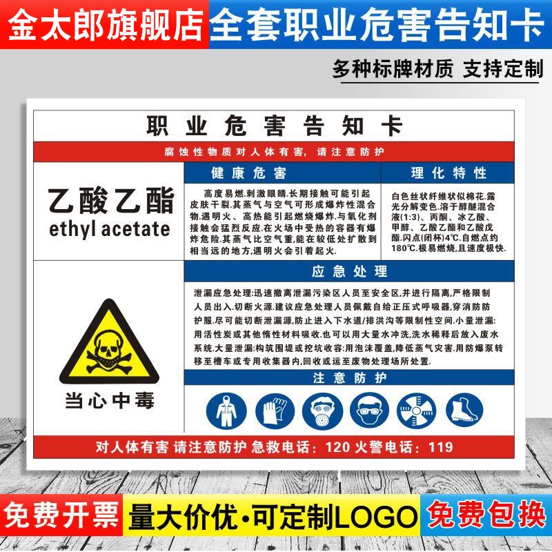 当心中毒消防安全职业病危害定制
