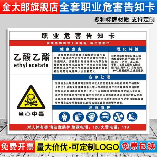 当心中毒消防安全职业病危害定制
