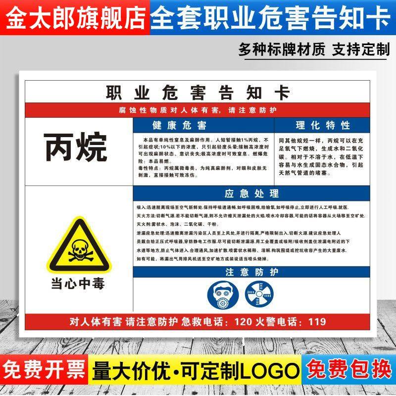 消防安全周知危险废物化学品工厂车间标识提示贴纸警示标志定制gzd22