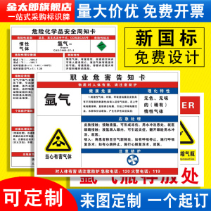 氩气职业病危害告知卡危险化学品安全周知卡氧氢氮气混合气体MSDS气瓶存放处风险点标识标志警示牌提示定制QT