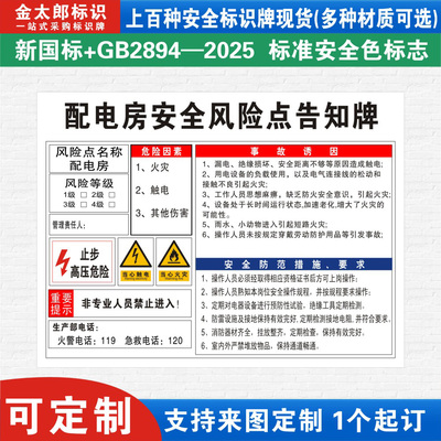 配电房安全风险点告知牌卡危险源