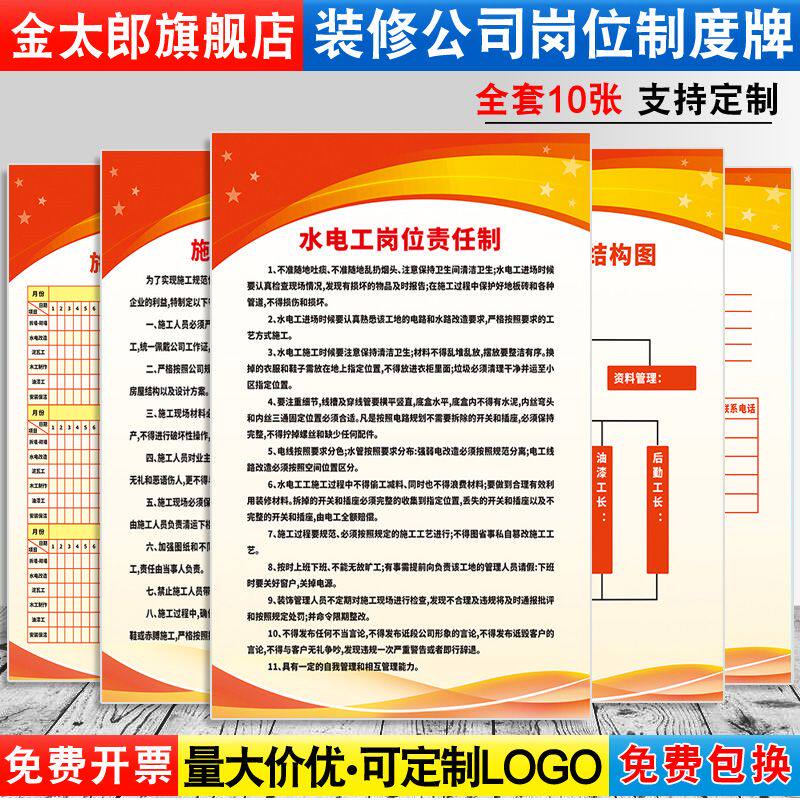 岗位职责告知规则操作制度牌建筑装修装饰工程企业公司水电工木工油漆
