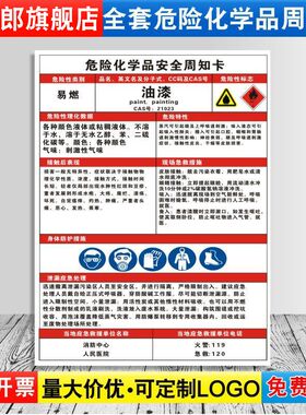 油漆危险化学品安全周知卡职业病危害告知牌易燃易爆腐蚀中毒危险品标识标志警示牌标示提示标牌定制ZZK25