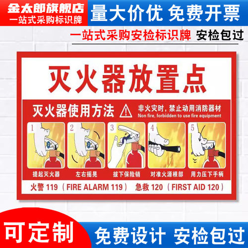 灭火器放置点标识牌消火栓贴纸