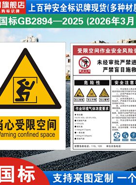 当心受限空间安全告知标识