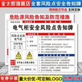 电气柜安全风险点告知牌卡危险源预防措施当心触电小心有电车间标识牌标志标示标语提示贴警示牌定制FXD03