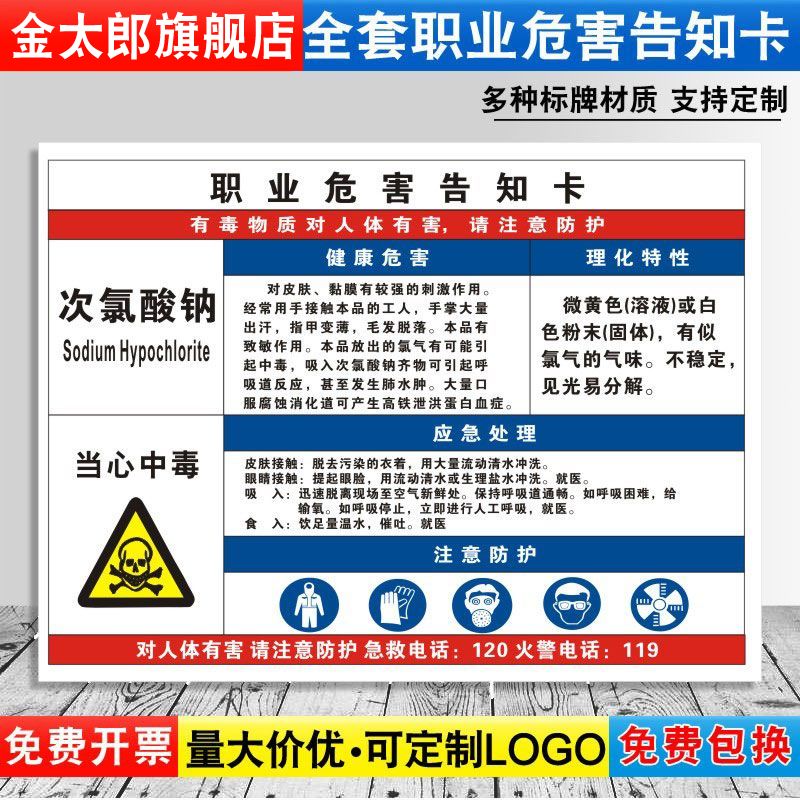 当心中毒消防安全职业病危害定制