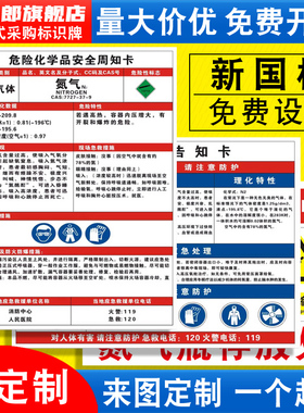 氮气危险化学品安全周知卡二氧化碳混合气体MSDS职业病危害告知牌气瓶存放处风险点标识标志警示牌提示定制QT
