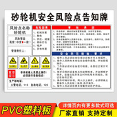 砂轮机安全风险点告知牌卡危险源预防措施工厂车间标语标识牌标志标示指示警告提示贴纸警示牌定制