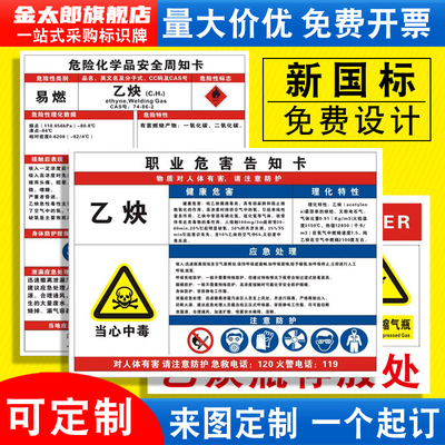 乙炔职业病危害告知卡安全标识牌