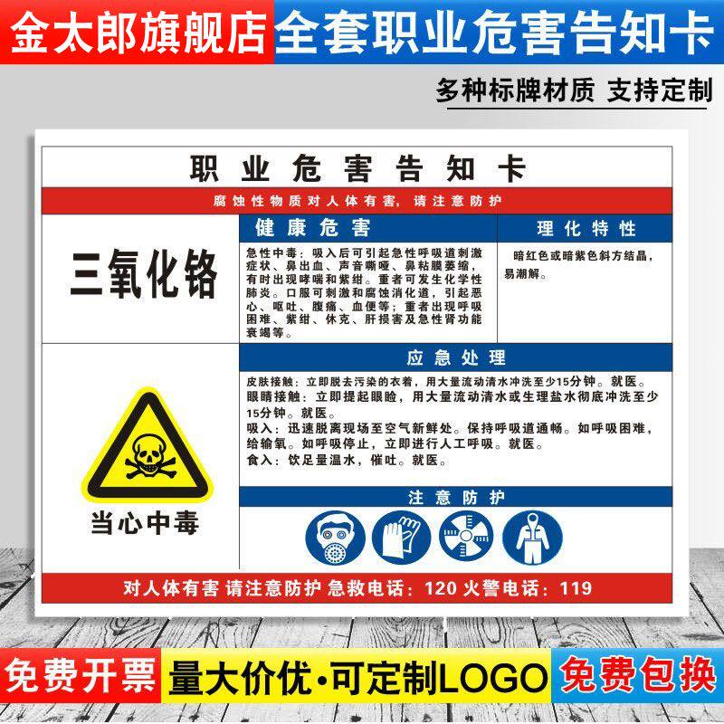 当心中毒消防安全职业病危害定制
