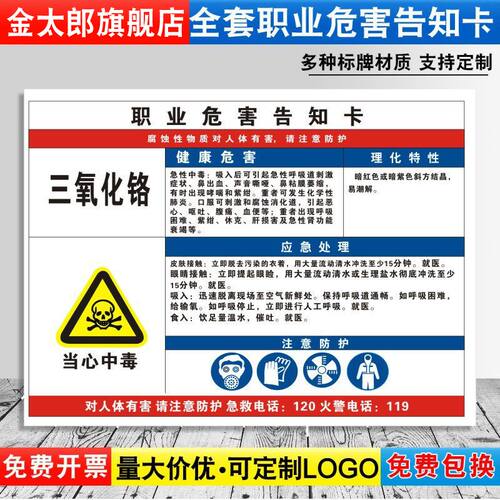 当心中毒消防安全职业病危害定制