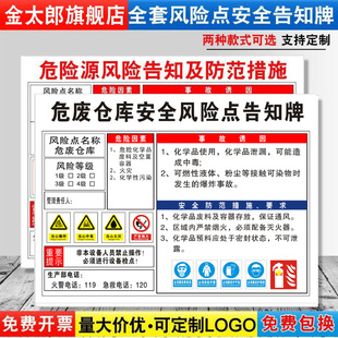 危废仓库安全风险点告知牌卡危险源预防措施机械设备操作标识牌标志标示指示警告机器提示贴纸警示牌定制