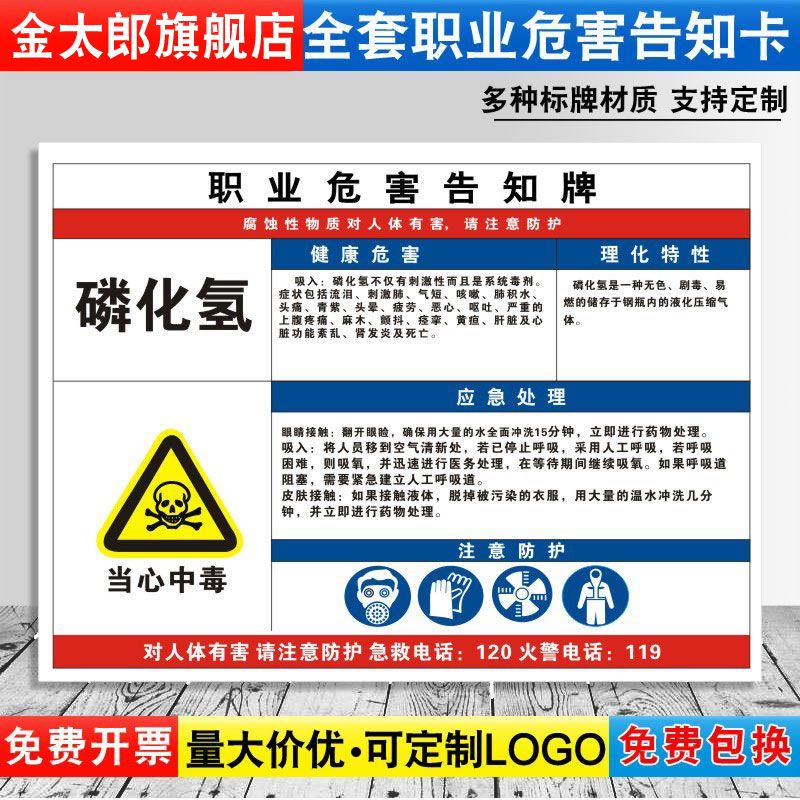 当心中毒消防安全车间职业病危害