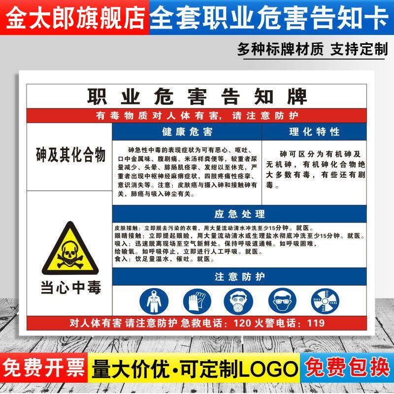 当心中毒消防安全职业病危害定制