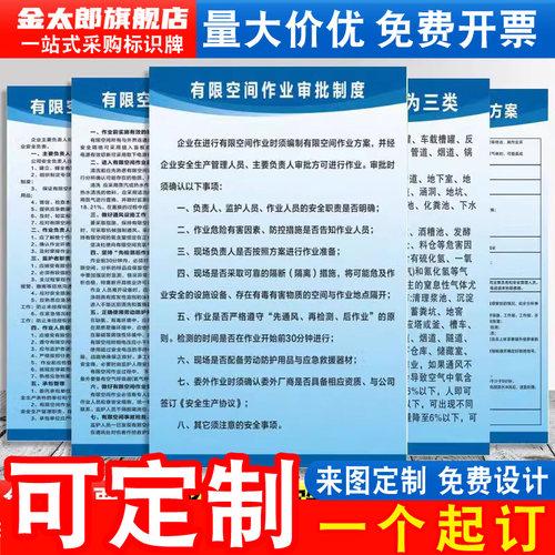 有限空间管理制度牌PVC操作规程