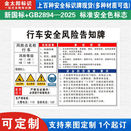 行车安全风险点告知牌卡危险源预防措施建筑施工车间标语标识牌标志标示指示警告提示贴纸警示牌定制FXD132