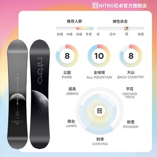 冷山雪具 尼卓美国NITRO滑雪板单板VICTORIA全能滑行滑雪板女2425