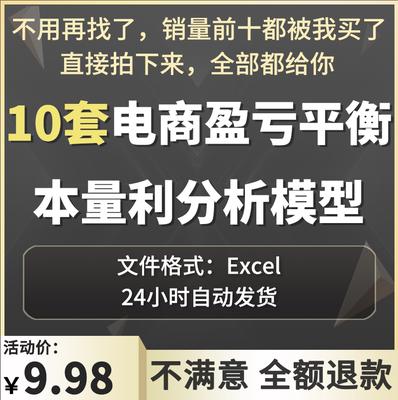 本量平衡分析模型表格利销量产品电商利润盈亏图表excel预测动态