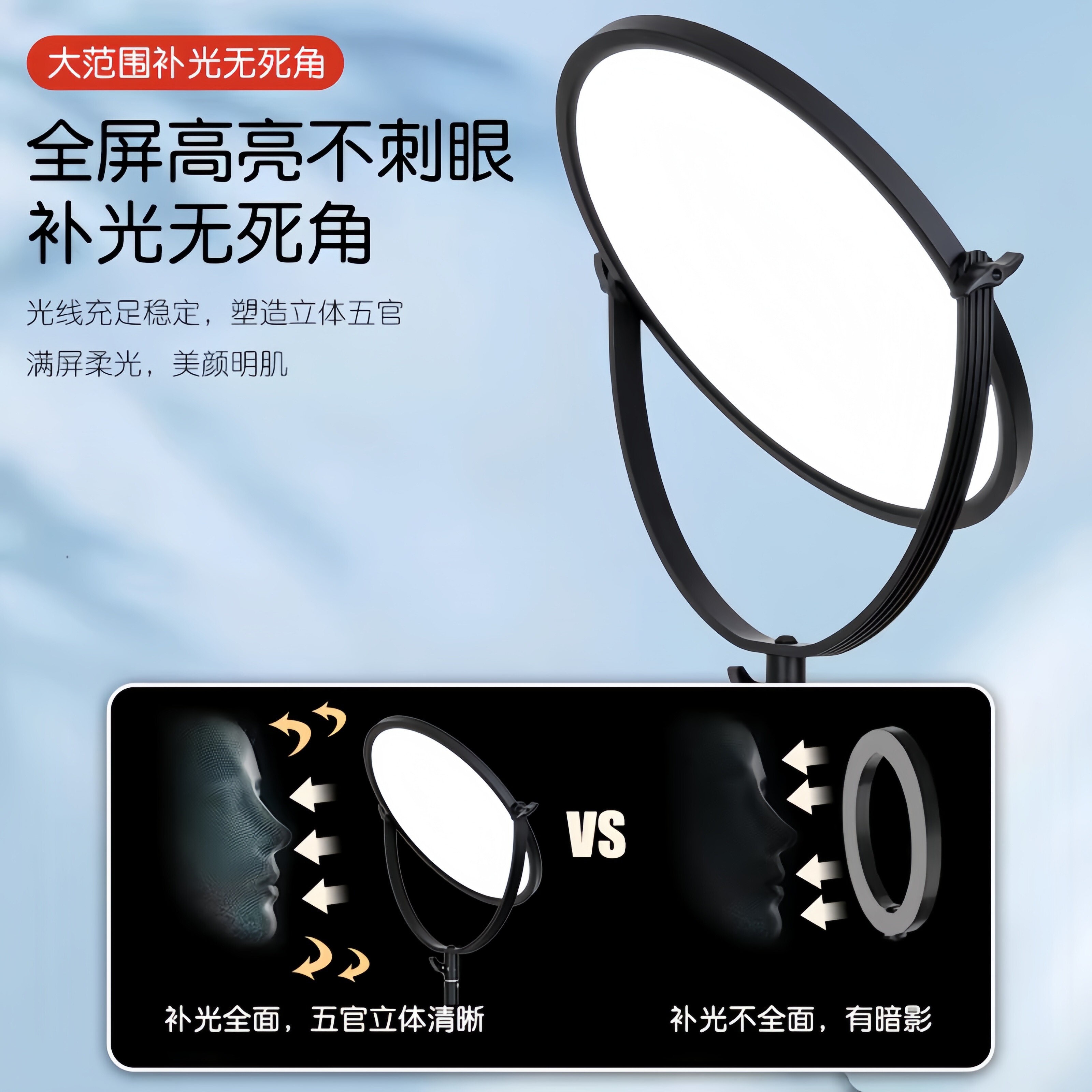 全屏无影美颜打光面光灯视频抖音户外拍照室内摄影灯圆形平板柔光