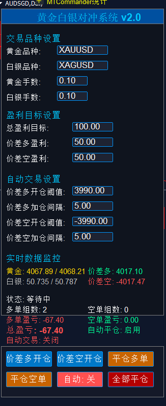mt4两品种对冲 可自动可手动ea面板