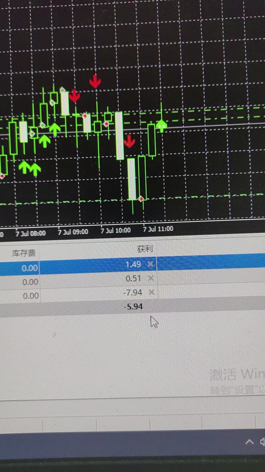 MT4Mt5自动跟单软件趋势一次一方向