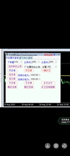 mt4下单面板自动黄金EA外汇一键平仓自动下单指标