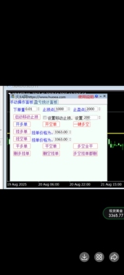 mt4下单面板自动黄金EA外汇一键平仓自动下单指标